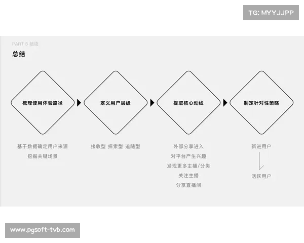 提升球员语言多元能力促进国际交流合作与障碍消除路径研究